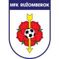 Ružomberok II