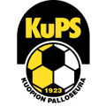 KuPS