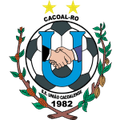União Cacoalense