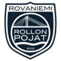 RoPo