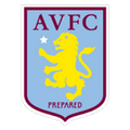 Aston Villa W
