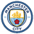 Manchester City U18