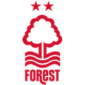 Nottingham Forest W