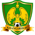 Khangarid