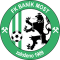 Baník Most