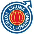 Kiruna FF