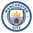 Manchester City W