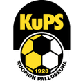 KuPS Akatemia