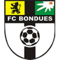 Bondues