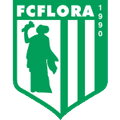 Flora IV