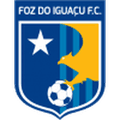 Foz Do Iguacu
