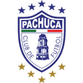 CF Pachuca