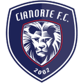 Cianorte U20