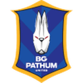 BG Pathum United