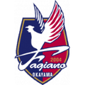 Fagiano Okayama