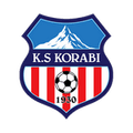 Korabi Peshkopi