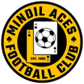 Mindil Aces
