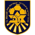 Hapoel Sderot