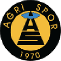 Ağrı 1970