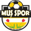 Muş Sport Klübü