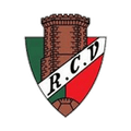 Villalbés
