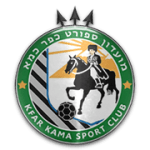 Kfar Kama